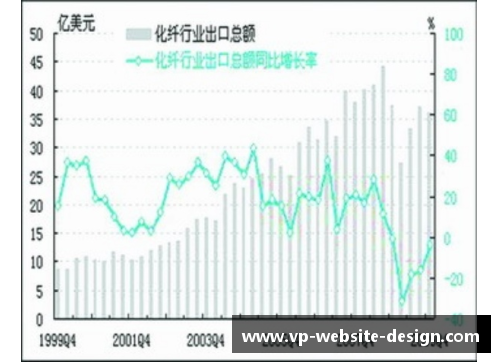 im电竞最新消息：日本二季度GDP创75年最大降幅，三大产业依赖中国市场“回血”