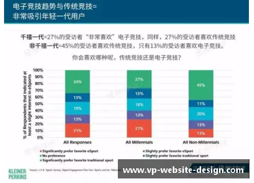 im电竞探索最新球员数据：排行榜与分析一览